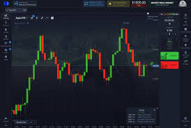 Обзор Pocket Option Broker Все, что вам нужно знать Обзор Pocket Option Broker Все, что вам нужно знать
