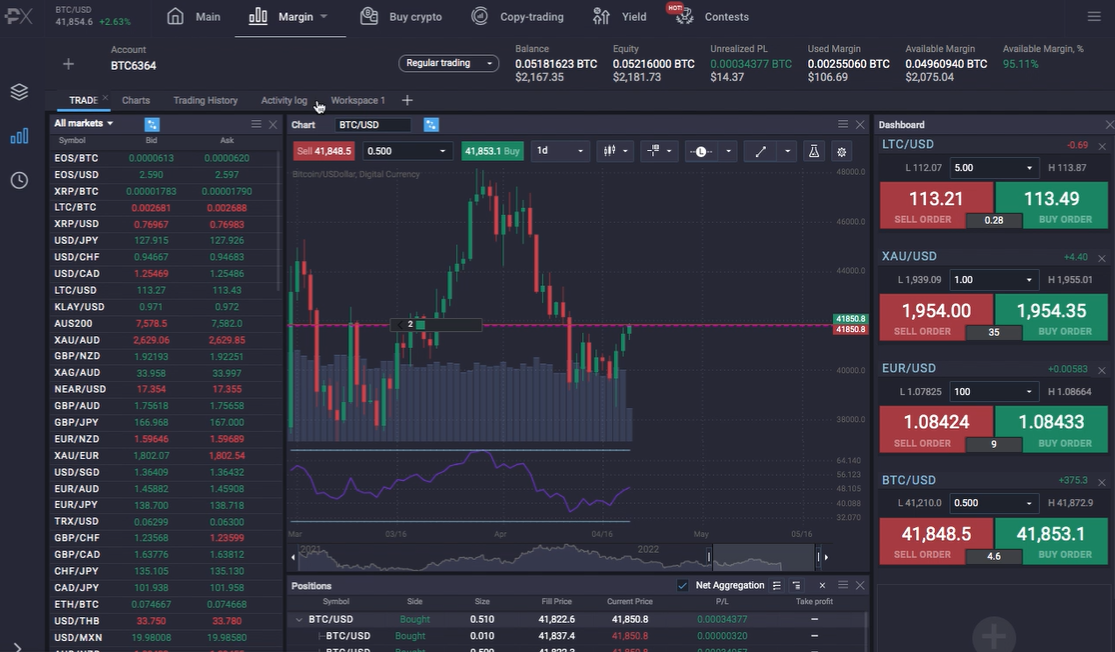 PrimeXBT Broker A Comprehensive Review of Its Features and Benefits